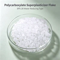 Superplastyfikator polikarboksylanowy Sps-28